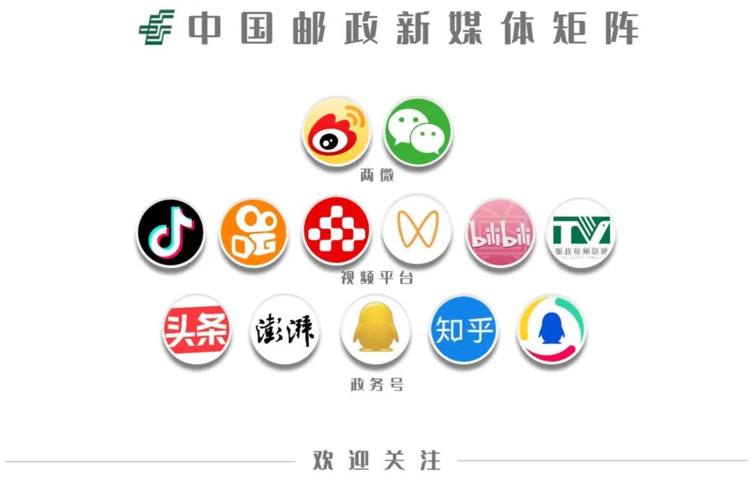 这几天，和武汉酒店一起火爆的，还有这个邮局→