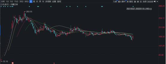 业绩预增持续爆发股票,业绩预升股票走势