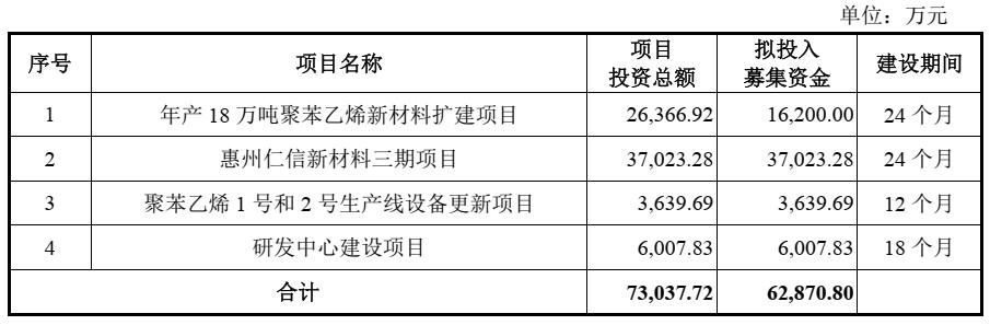 沙弥新股申购解析兴通股份,金杨股份值得申购吗