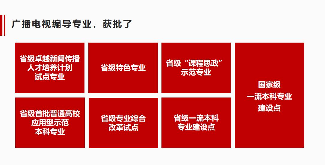 四川传媒学院编导专业好找工作吗,四川大学广播电视编导专业排名