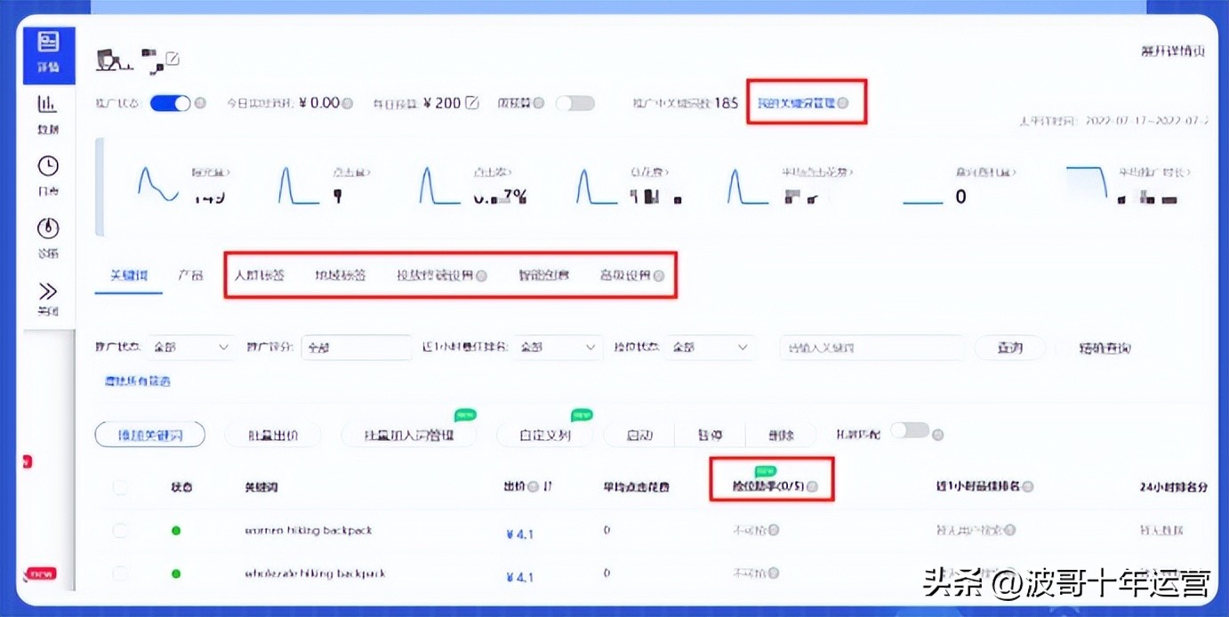 阿里国际站直通车关键词设置标准,阿里国际站直通车最新规则
