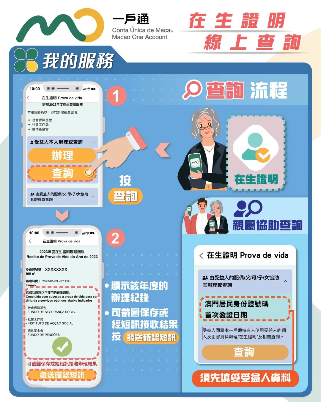 2023出生证明办理需要照片吗,2023年出生证明线上与线下办理