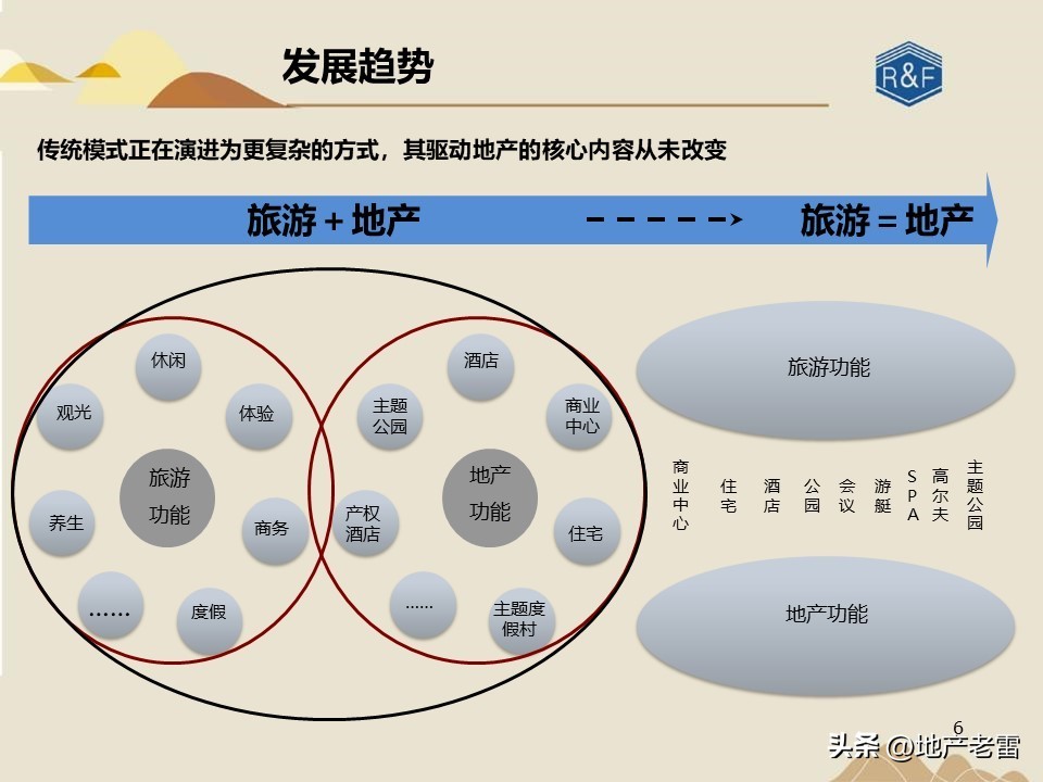 旅游地产三地营销模式有哪些,怎样才能做活商业旅游地产