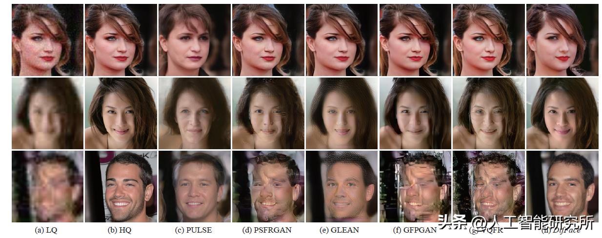 DifFace——一种扩散模型来提高人脸图片分辨率与清晰度