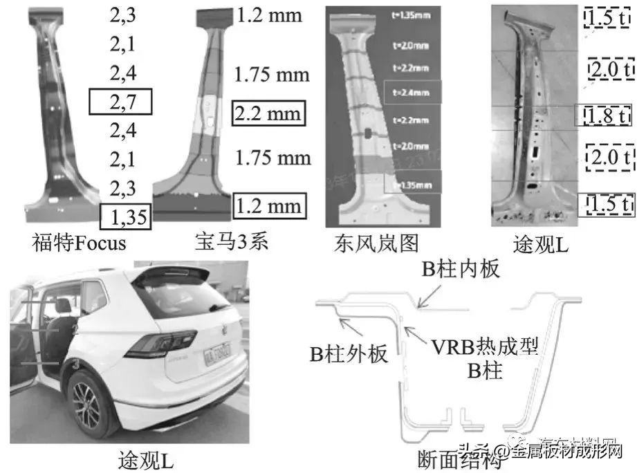 nfc汽车推荐,mfc热成型零件