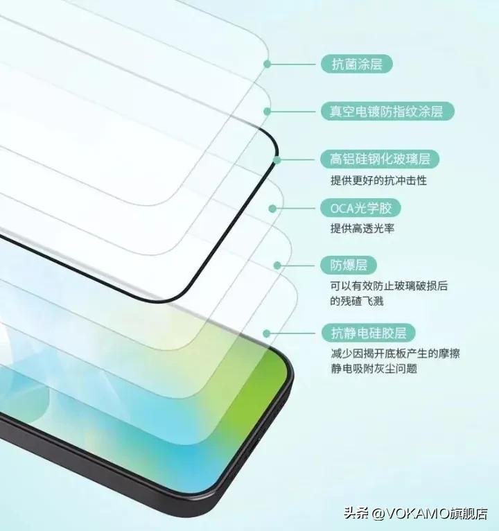 手感又好又好看的钢化膜,最有高级感的钢化膜