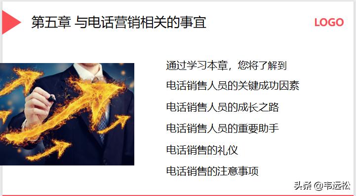 电话营销ppt入门制作教程,营销方案ppt制作教程