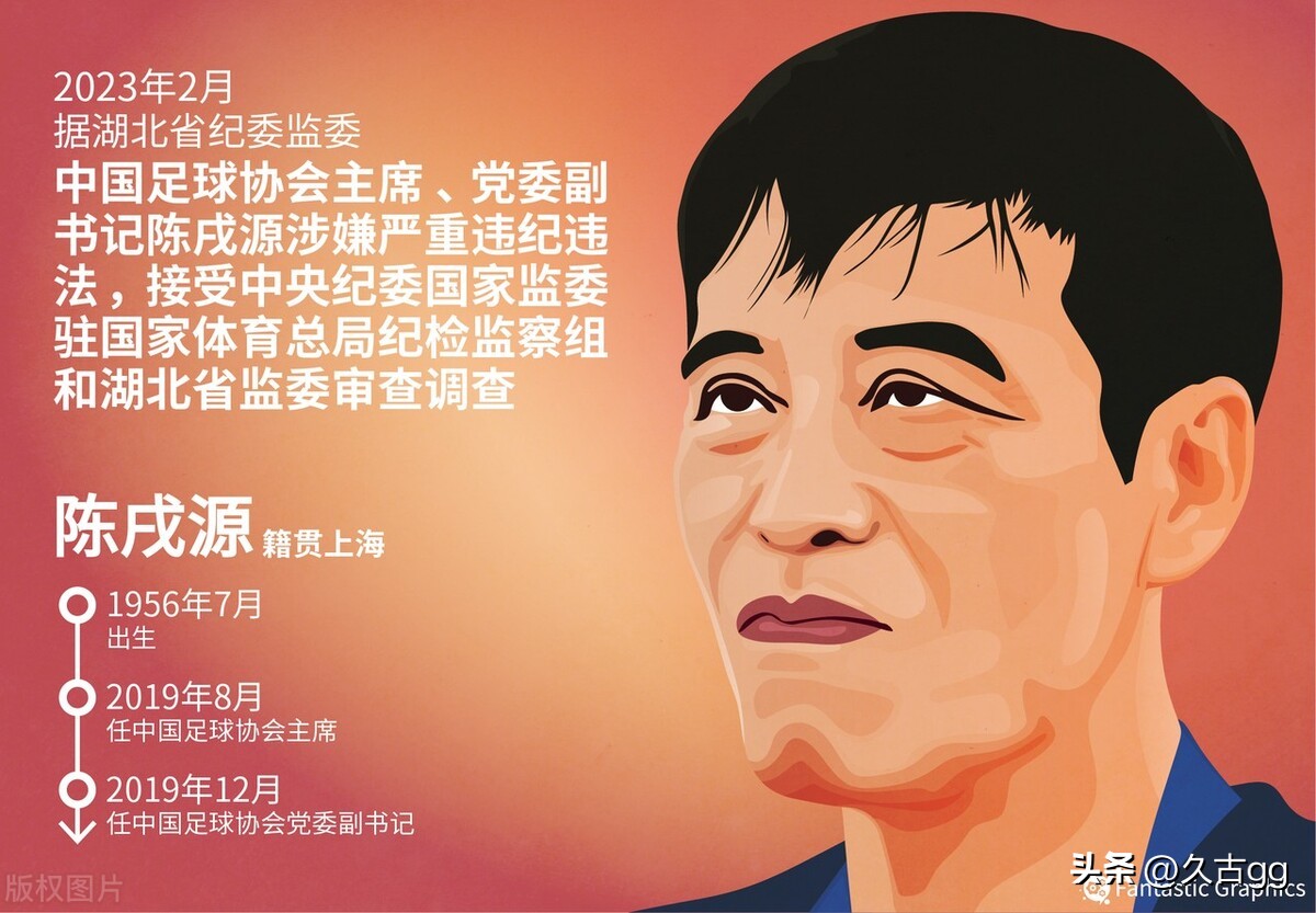 不用青瓦台？传足协新领导办公室安排因风水力避陈杜“老宅”