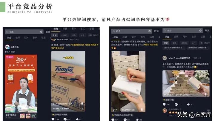 2021清风纸巾短视频代运营规划方案