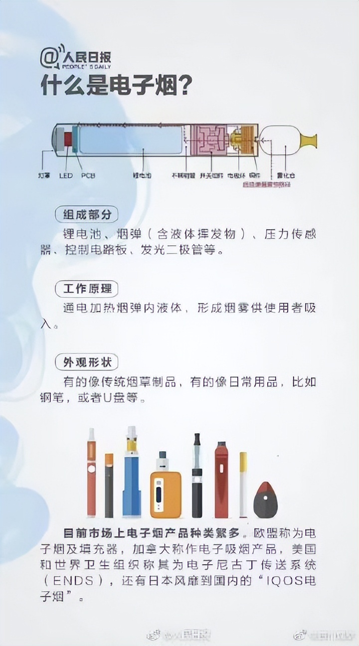 用电子烟对身体有什么危害,吸二手电子烟危害健康吗