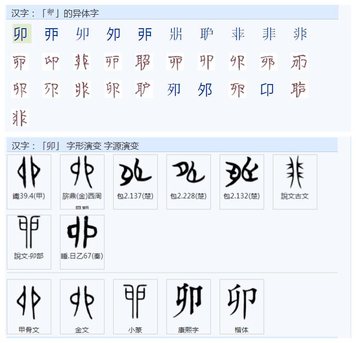 子丑寅卯十二地支和属相的关系,子丑寅卯是十二时辰还是十二地支