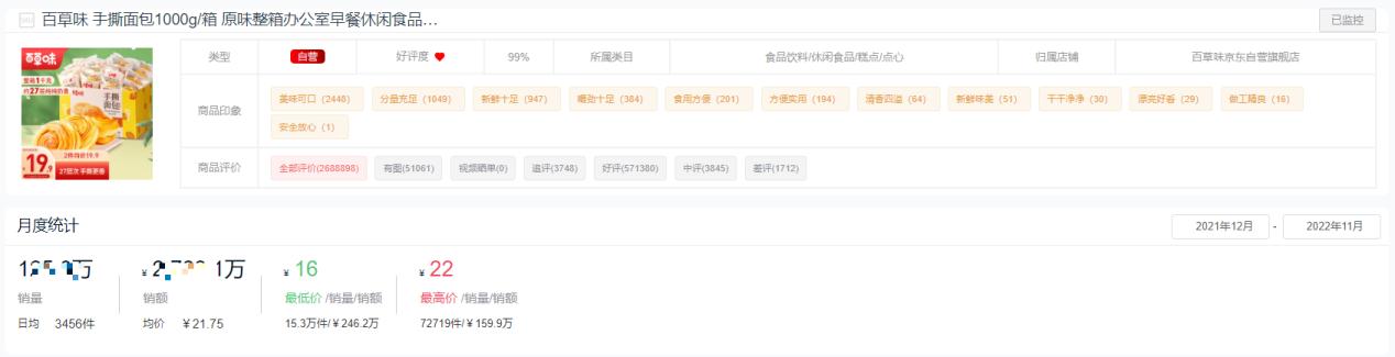 2020休闲零食排行榜前十,休闲零食品牌排行榜前十名