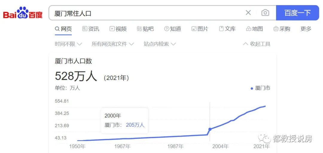 厦门近年人口变化总结,厦门人口减少的原因