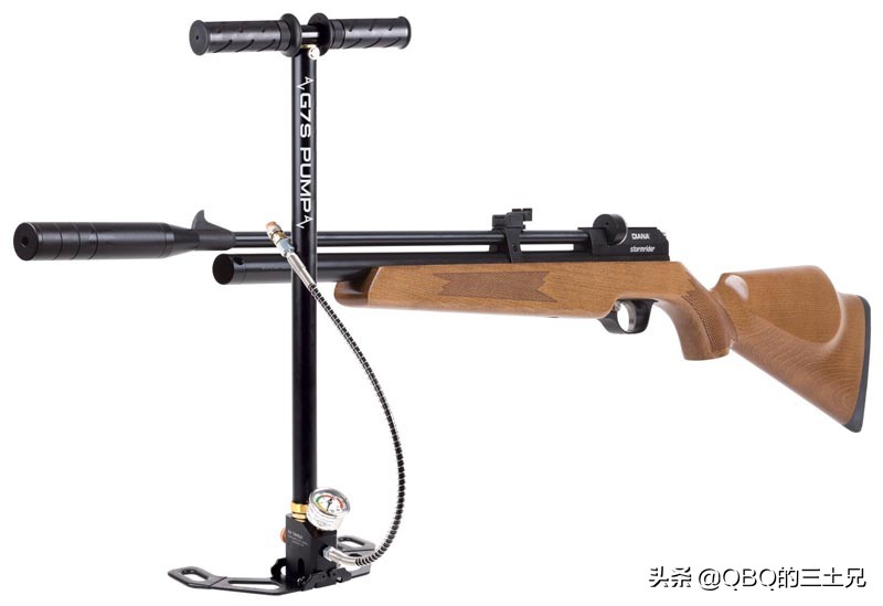 2021最流行的10款气步枪重磅来袭!疫情影响下,气枪市场何去何从