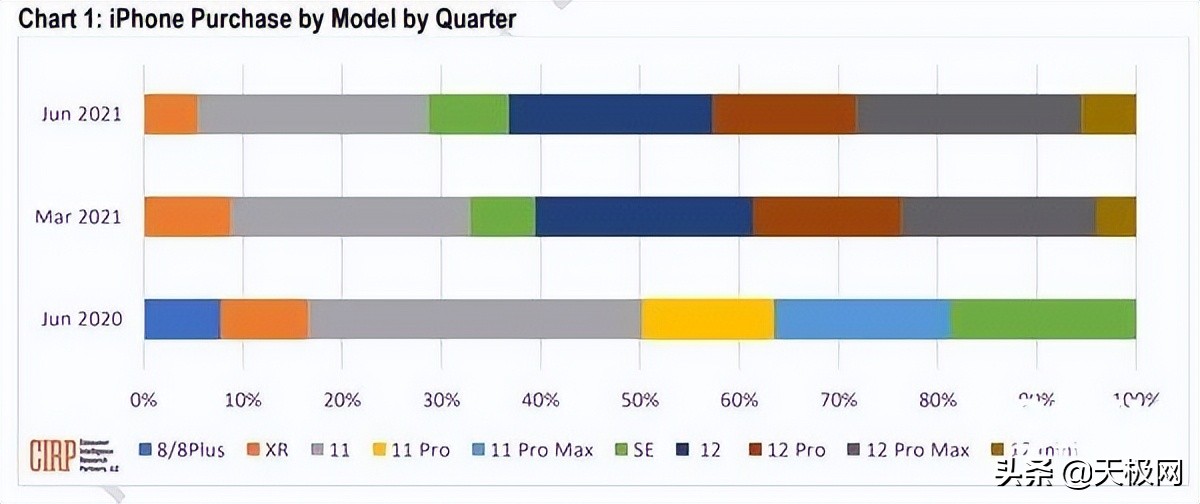 屏幕越来越大的今天，我们换来了什么？