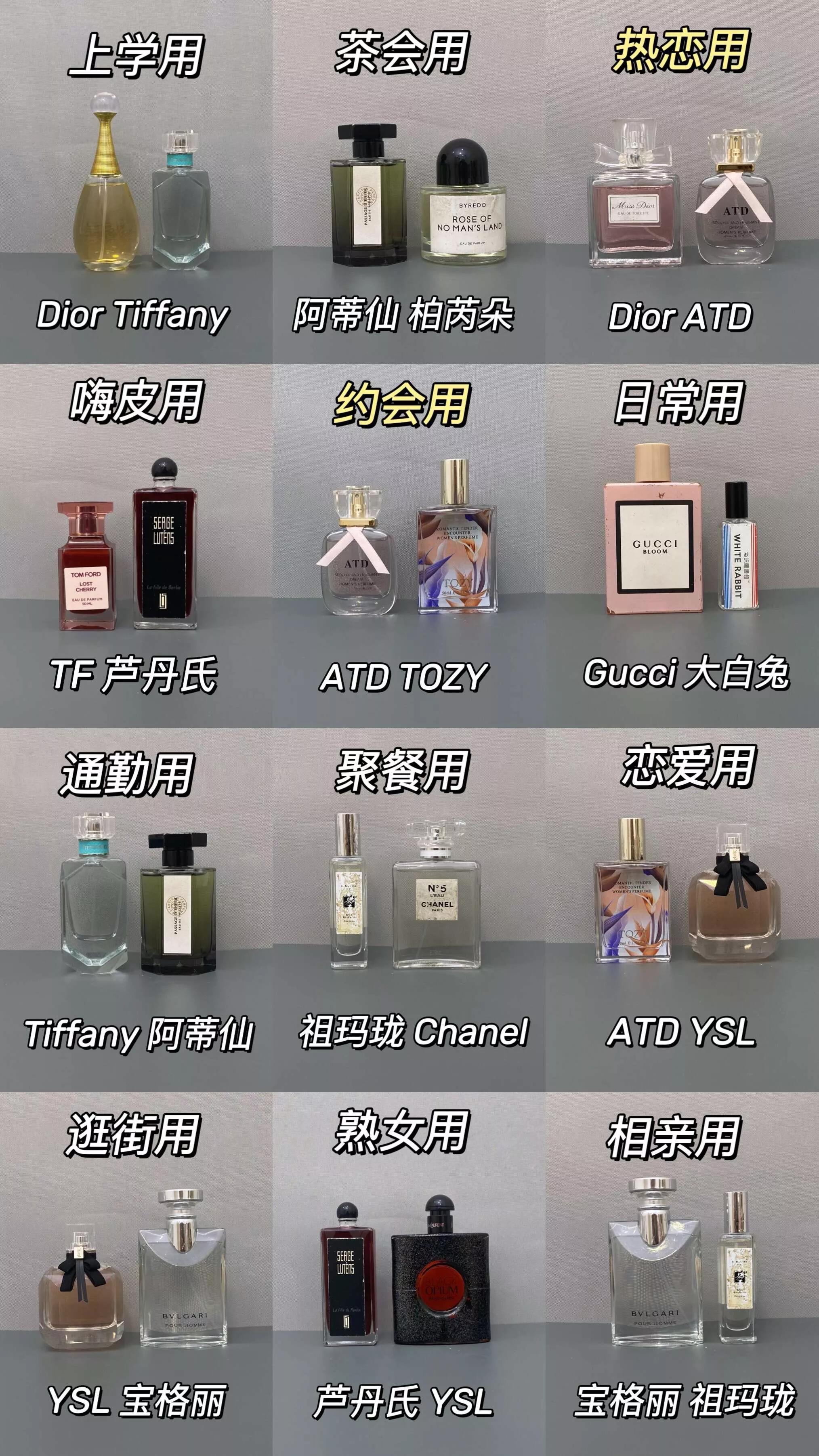 别说我不告诉你？这些香水我先用一步！这个春夏把他拿捏住了