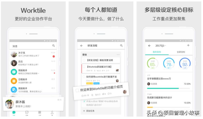 项目管理工具软件,著名的软件开发经典项目管理案例
