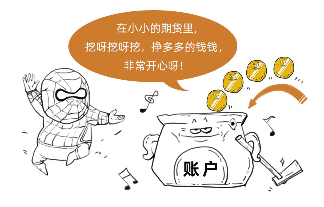 炒期货零基础入门教程1,炒期货入门指南视频教程大收集