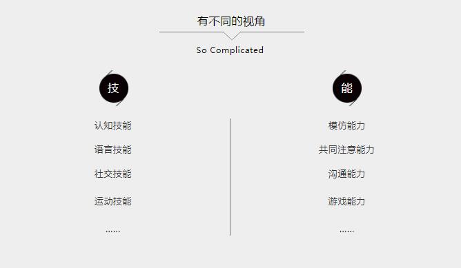 早期干预哪里做,早期干预最佳方法