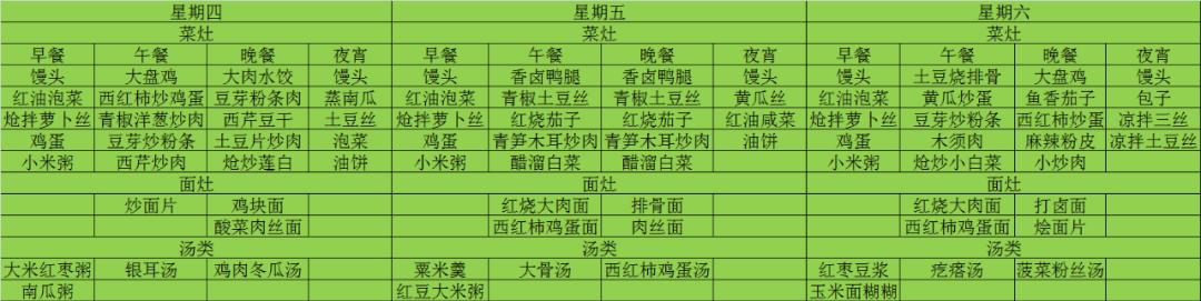 高考倒计时6天吃什么菜,高考倒计时11天每天换花样菜谱