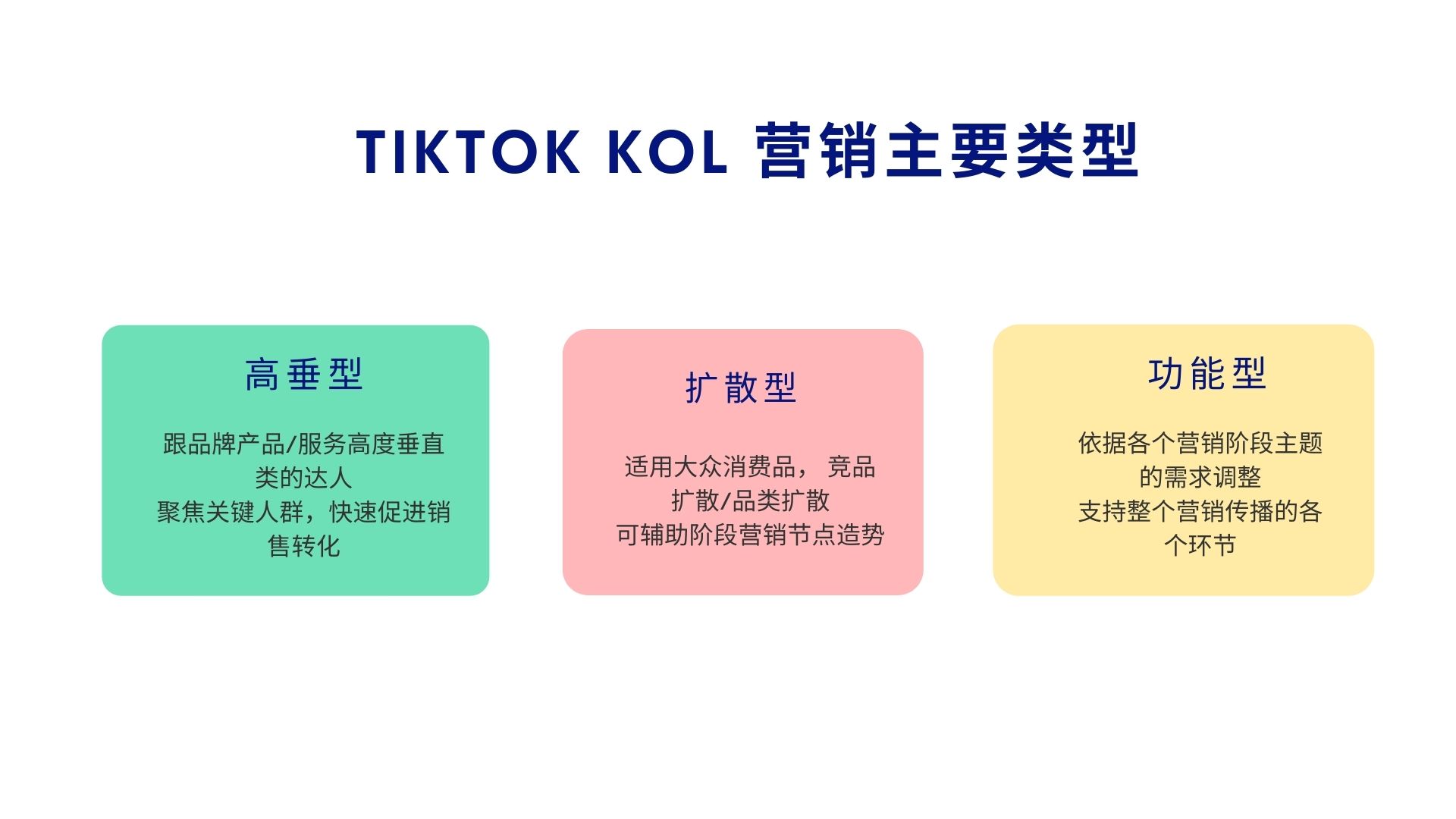 tiktok红人营销为什么重要,tiktok红人营销工作