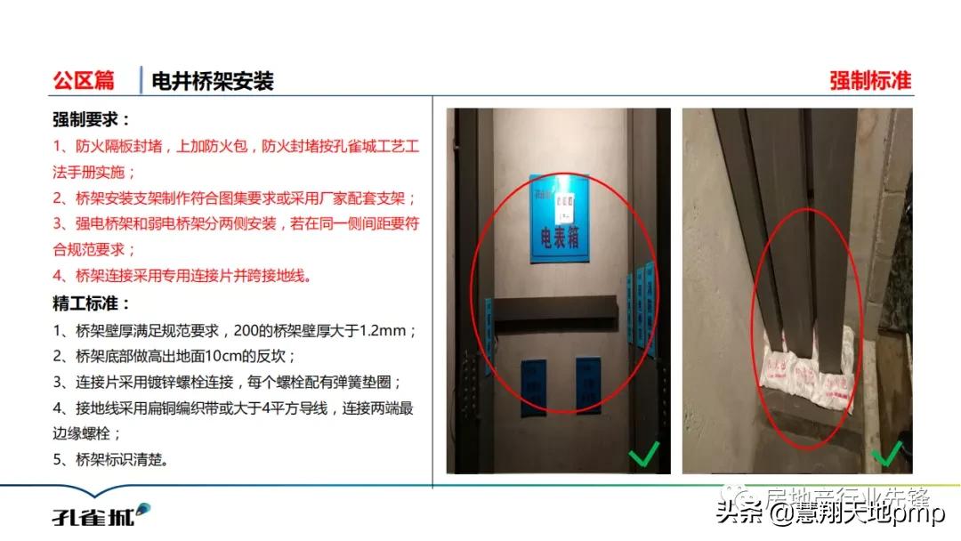 住宅项目规范全文,住宅项目规范最新版