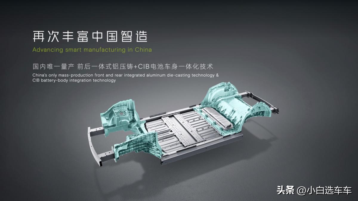 中国suv销量第一名的是哪一款,上海车展最火爆十款国产suv