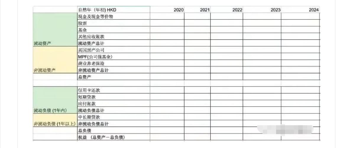 不懂理财怎么办来这里轻松学理财,从没钱到富有