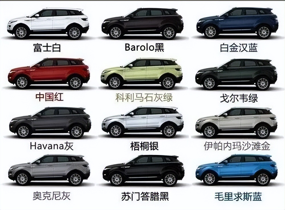 买一辆二手车怎么算价格,买二手车怎么估价格