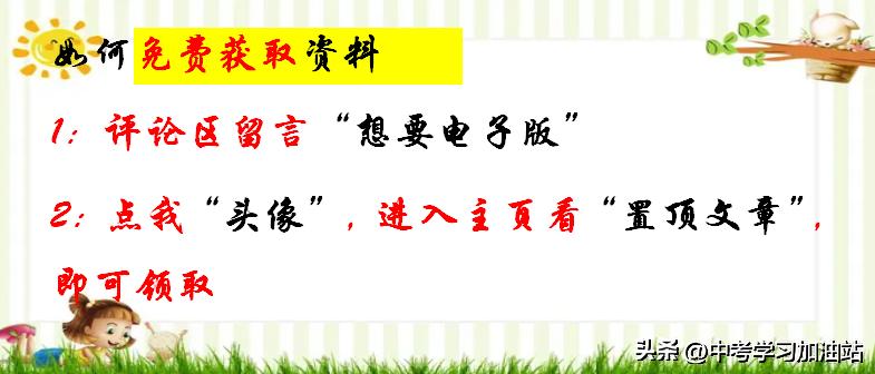 初中英语阅读考试中的高频词,小学初中考试高频英语单词