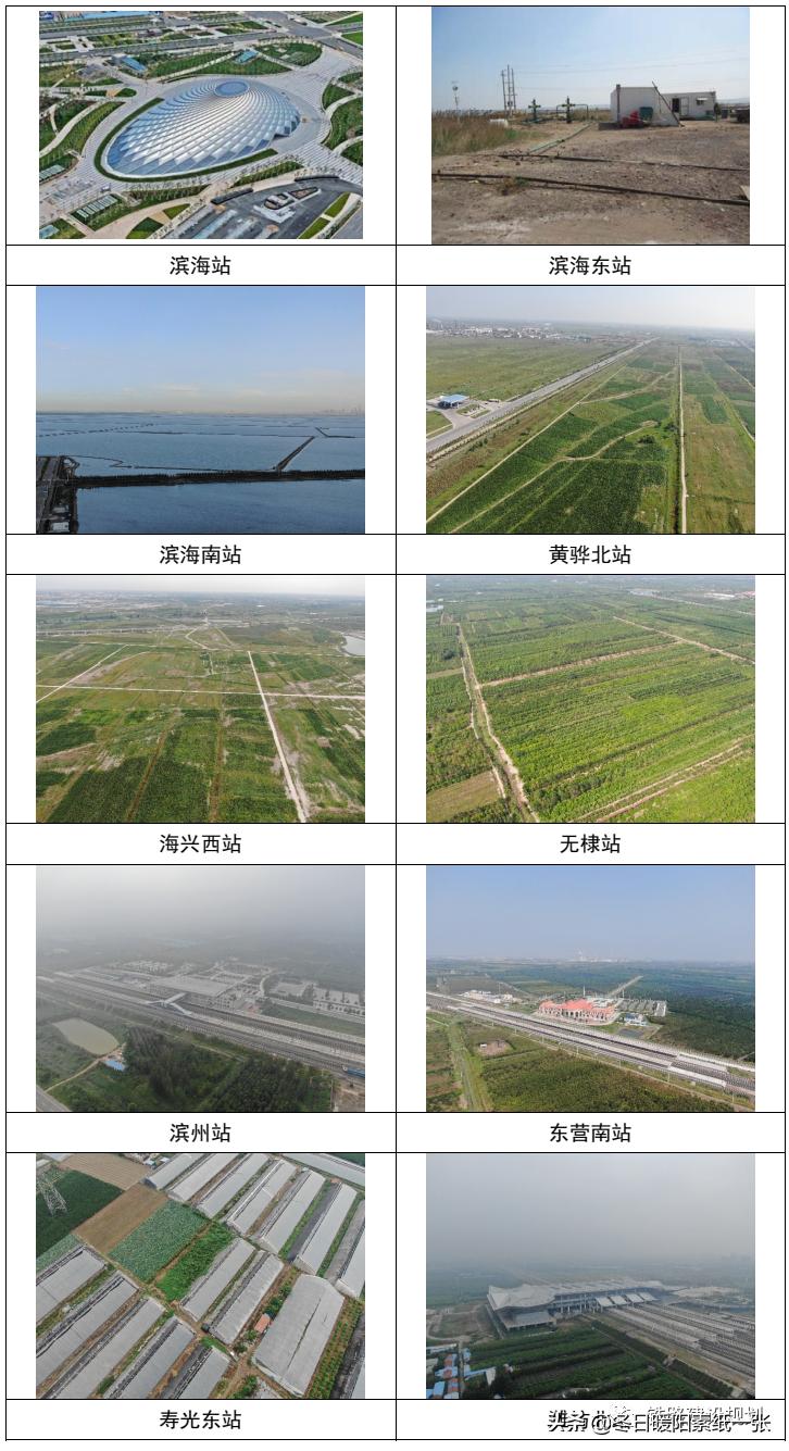 途经德州的京沪高铁二线津潍段,京沪高铁二线津潍段二次环评了吗