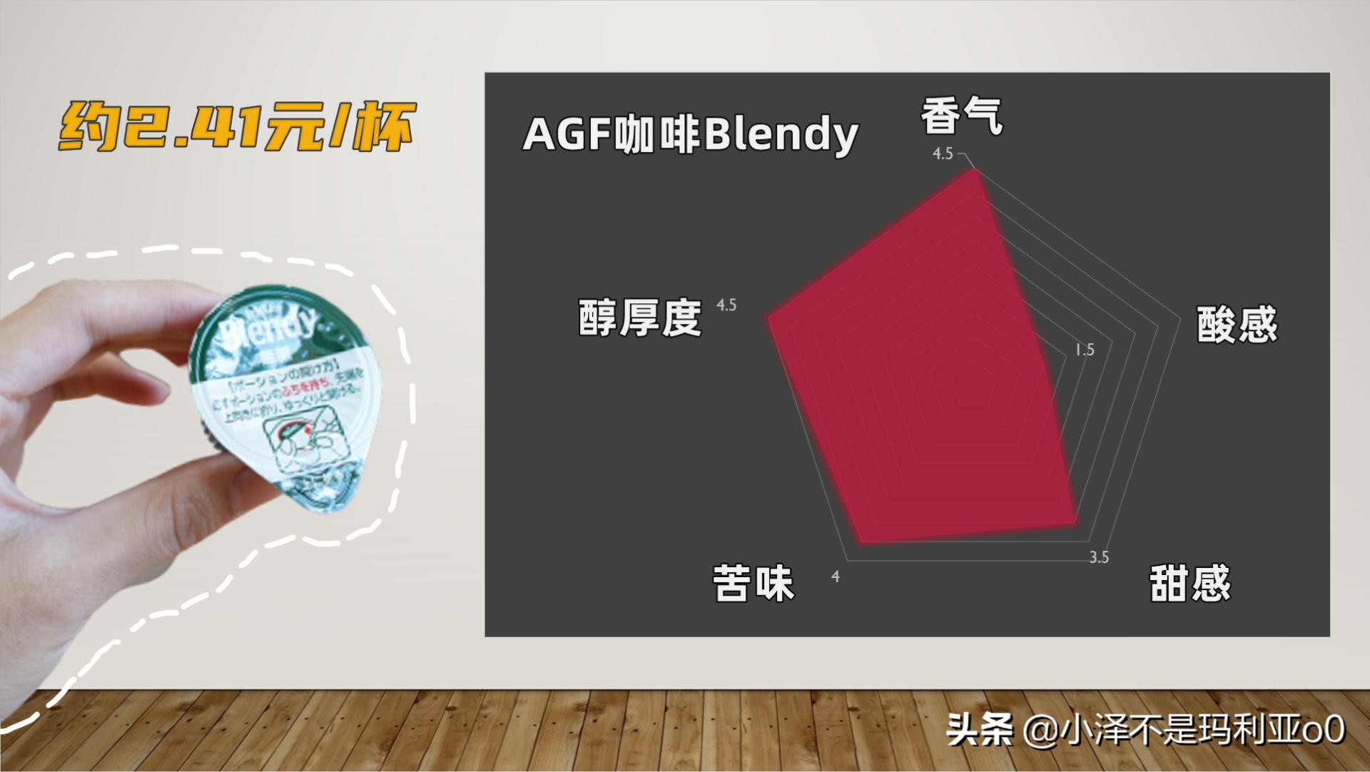 柯林咖啡浓缩液评测,agf浓缩咖啡液瓶装测评