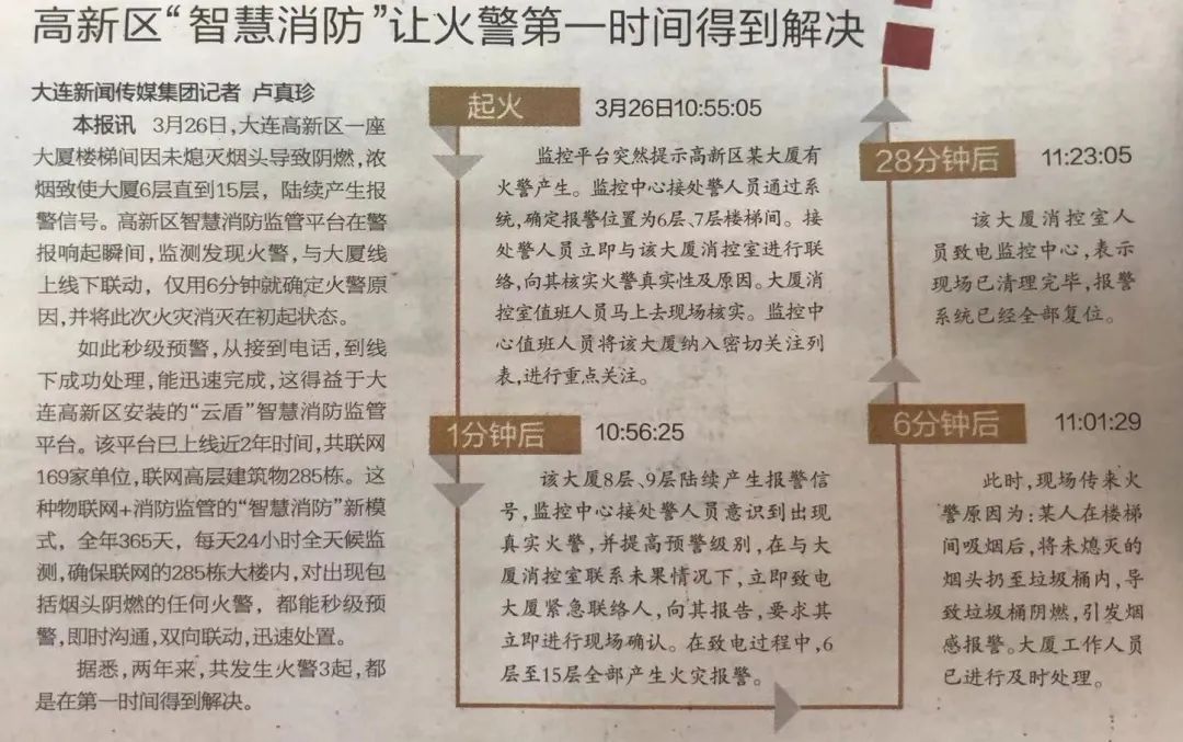 大连公安局优化营商环境,大连市持续优化营商环境