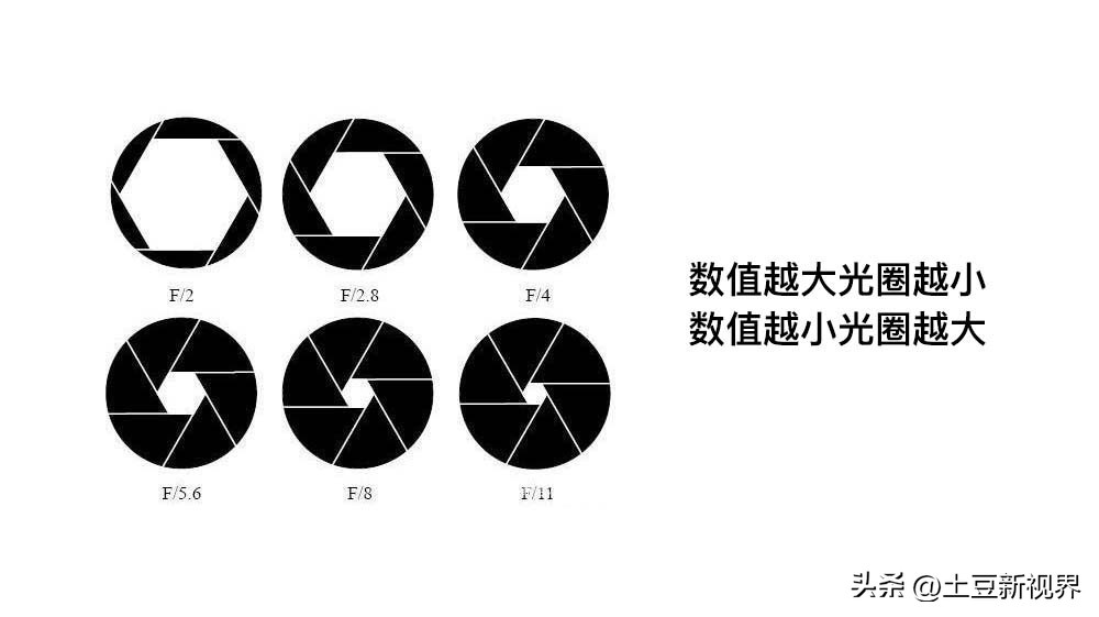 如何选择质量好的行车记录仪品牌,行车记录仪品牌十大排行榜2023