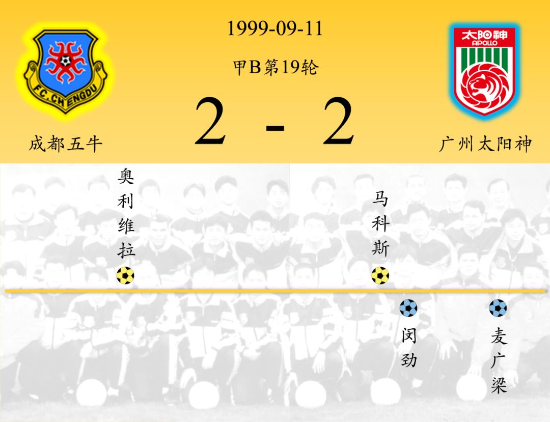 2006年成都五牛主场对江苏舜天,成都五牛所有赛程