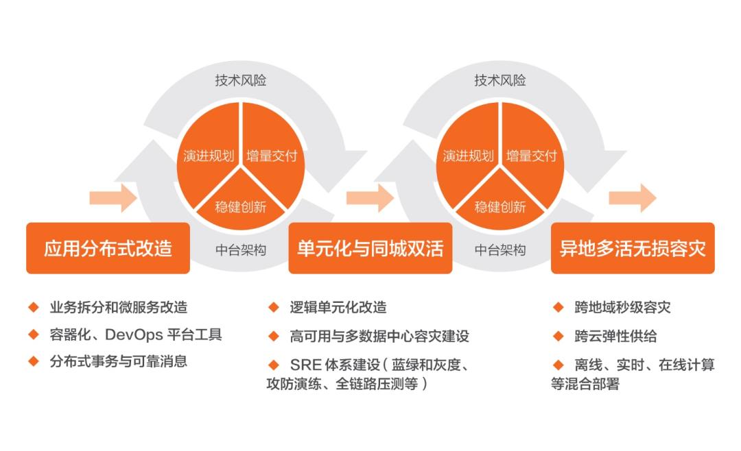 刘伟光本人,刘伟光