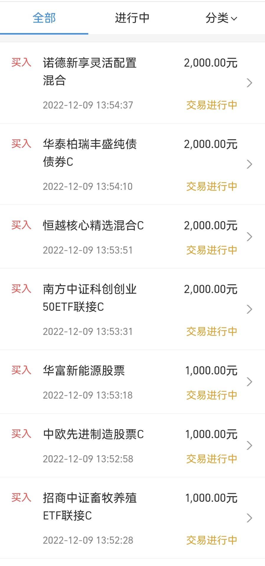 百万融资实盘,百万翻倍实盘