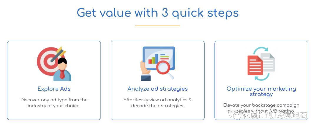 8个+实用跨境广告Spy工具推荐！海外数字营销洞察指南