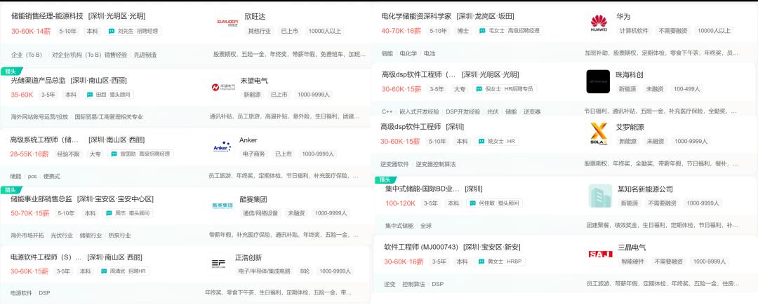 学新能源开发专业毕业工资多少,新能源专业毕业薪资