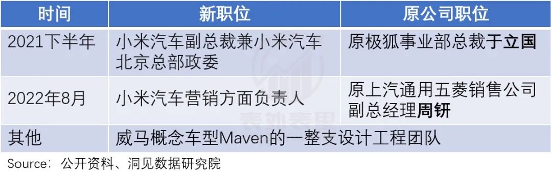 小米的潜力和软肋,小米终究败给了现实