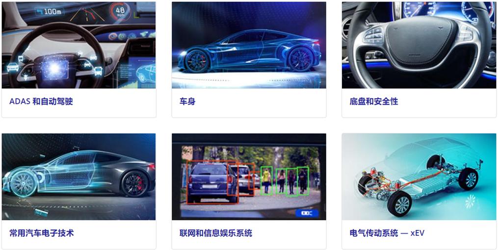 净利润连续多年增长上市公司,汽车芯片的10大龙头企业