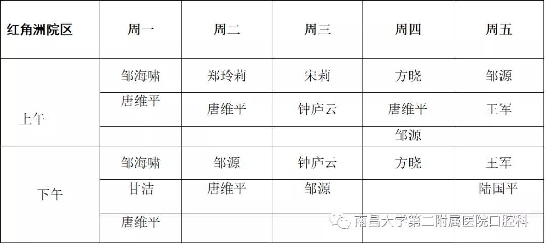 南昌大学口腔医院牙周炎科,南昌大学第二附属医院口腔科在哪