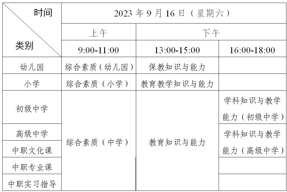 广东中小学教师资格考试报名时间,广东小学教师资格证报名考试时间