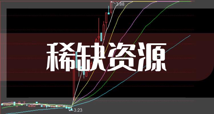 丽江买房要具备什么条件,丽江买房的最低预算