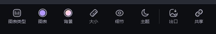 ai图表工具哪个好用,ai的十种图表工具