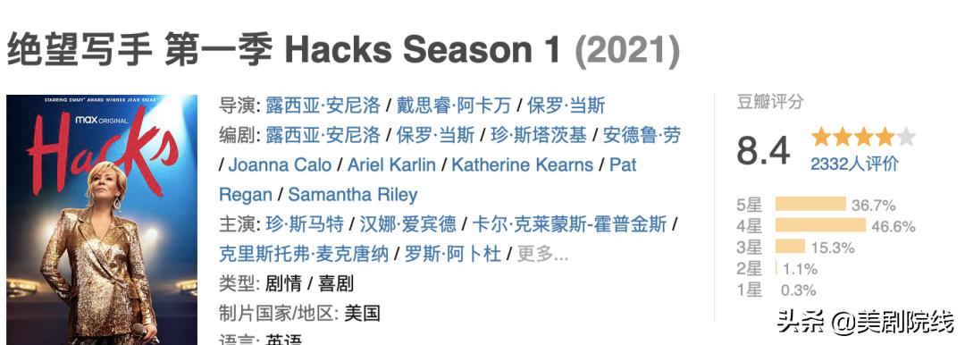 2021hbo十大神剧,hbo十佳剧