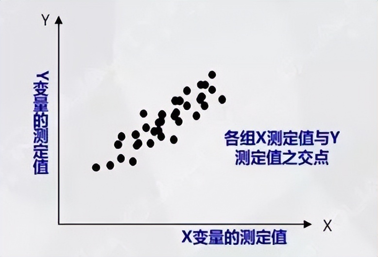 质量管理五大工具和七大手法手册,20种常用质量管理工具拿走不谢