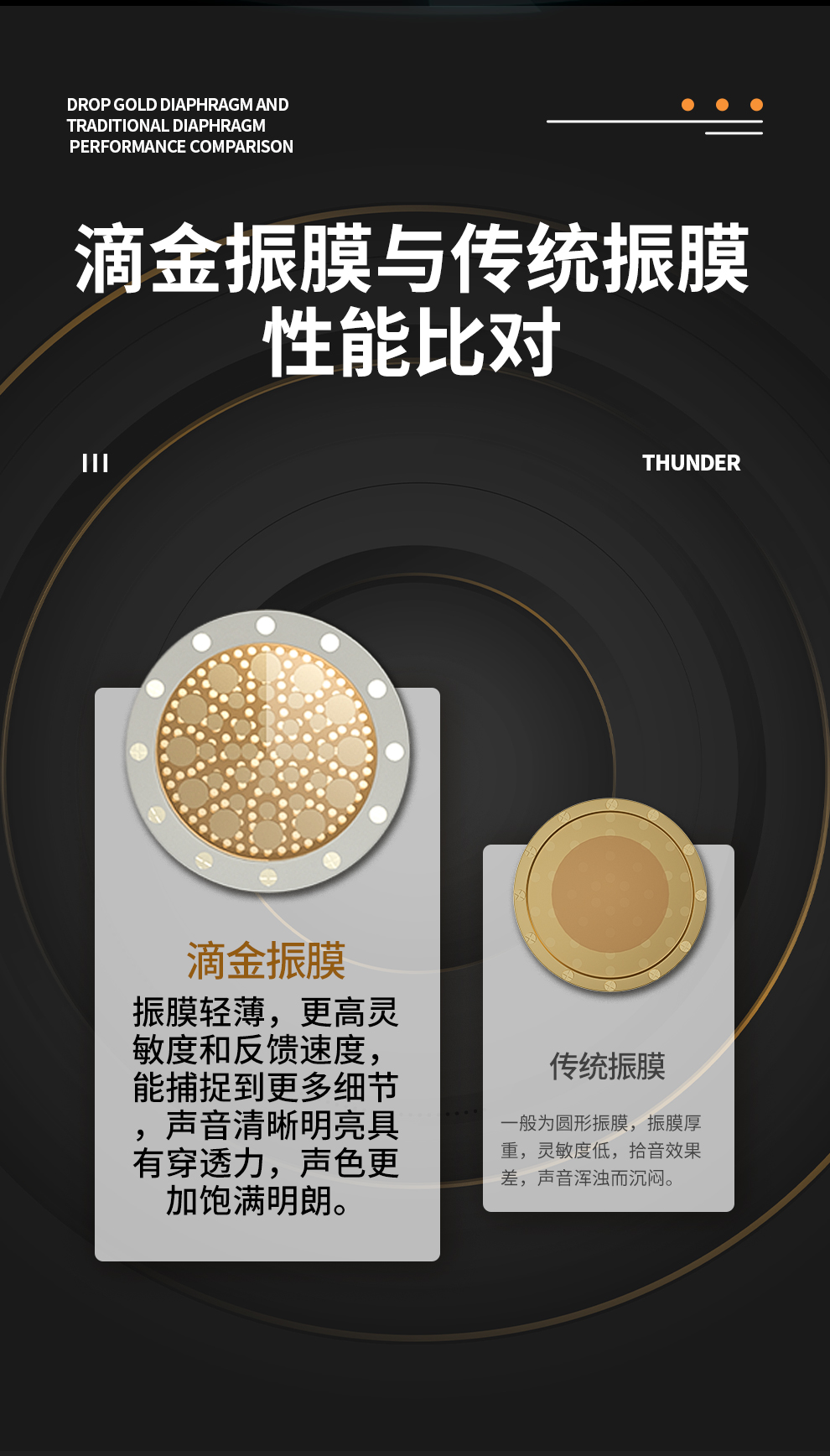 艾肯最新款话筒,艾肯micudyna第五代什么时候上市的