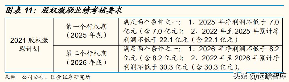 歌力思女装属于几线品牌,歌力思女装是几线品牌