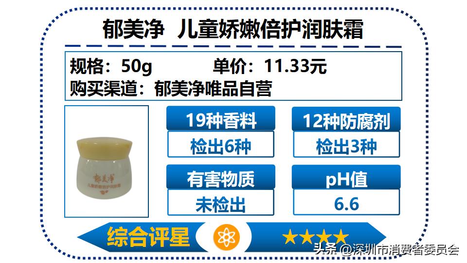 小孩子护肤霜测评,儿童滋润型护肤霜推荐